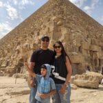 Egypt eVisa for Citizens of India
